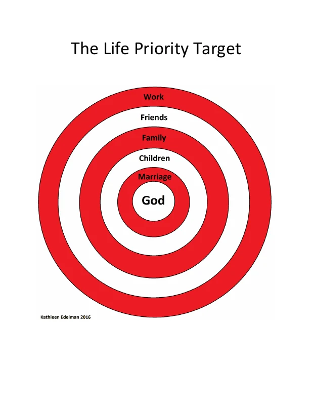 LIFE PRIORITY TARGET preview